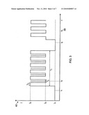 Apparatus, methods and computer readable storage mediums diagram and image