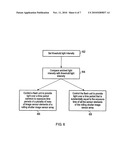 Apparatus, methods and computer readable storage mediums diagram and image