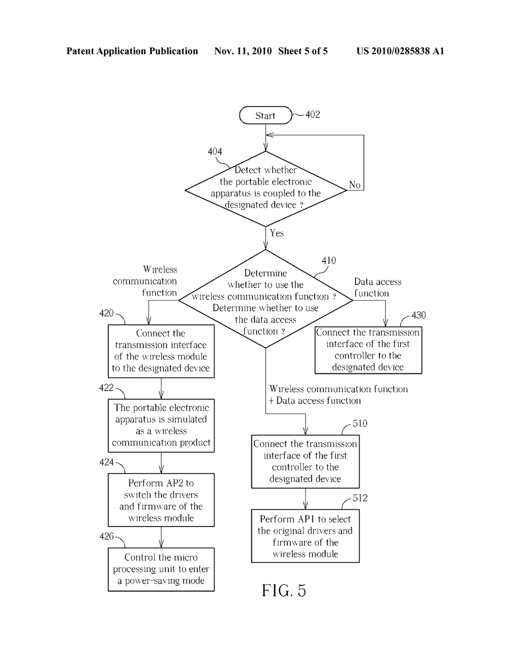 PORTABLE ELECTRONIC APPARATUS CAPABLE OF SIMULATING AS A WIRELESS COMMUNICATION PRODUCT AND METHOD THEREOF - diagram, schematic, and image 06