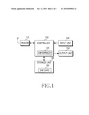 APPARATUS AND METHOD FOR POWER SAVING USING PREDICTIVE POLLING IN A PORTABLE TERMINAL diagram and image