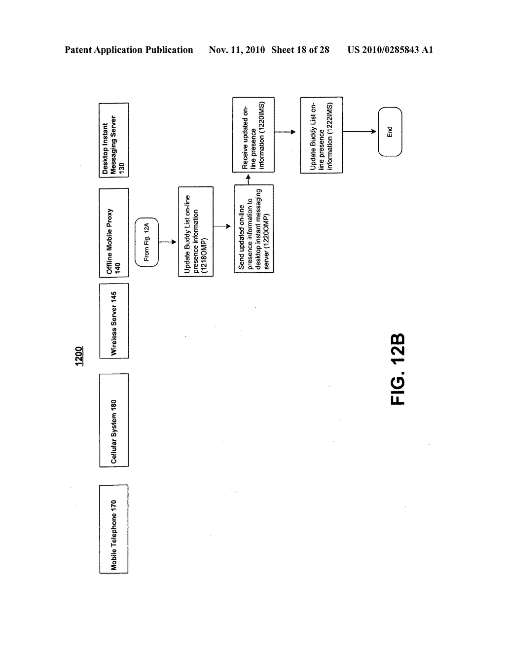 Prohibiting mobile forwarding - diagram, schematic, and image 19