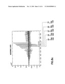 Method and Apparatus For Staged Approach Transient RF Detection And Sensor Power Saving diagram and image