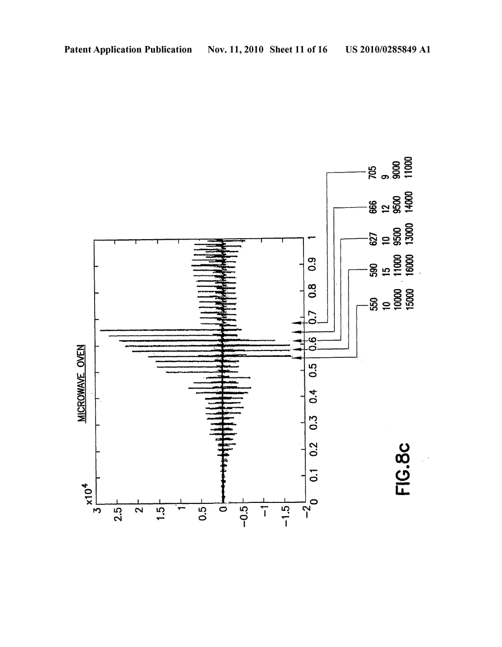 Method and Apparatus For Staged Approach Transient RF Detection And Sensor Power Saving - diagram, schematic, and image 12