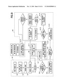 Method and Apparatus For Staged Approach Transient RF Detection And Sensor Power Saving diagram and image