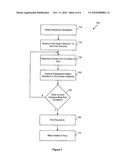 METHOD OF GAMING, A GAME CONTROLLER AND A GAMING SYSTEM diagram and image