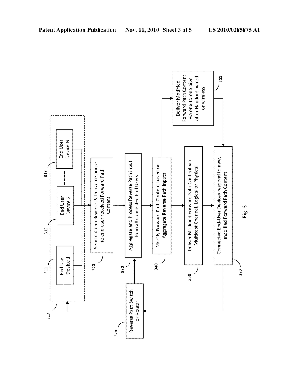 GAMING DEVICE FOR MULTI-PLAYER GAMES - diagram, schematic, and image 04