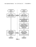 METHOD AND SYSTEM FOR OPERATING AND PARTICIPATING IN FANTASY LEAGUES diagram and image