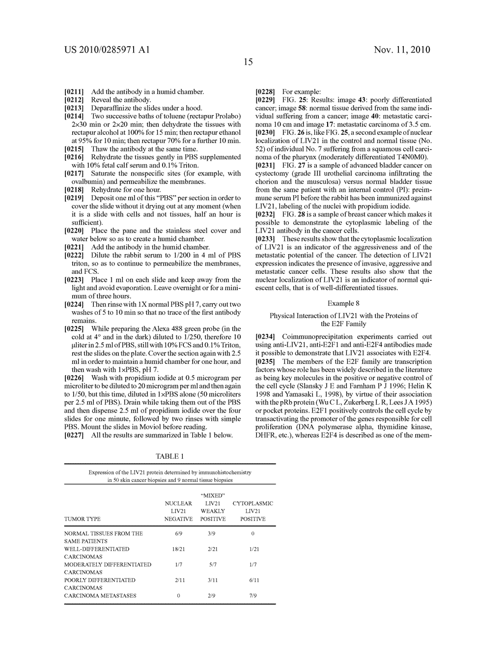 Traceability of Cellular Cycle Anomalies Targeting Oncology and Neurodegeneration - diagram, schematic, and image 100