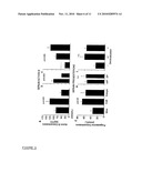 IDENTIFICATION OF ECTOPIC PREGNANCIES diagram and image