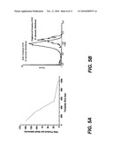 MICROFABRICATED DROPLET GENERATOR FOR SINGLE MOLECULE/CELL GENETIC ANALYSIS IN ENGINEERED MONODISPERSED EMULSIONS diagram and image