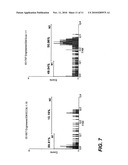 MICROFABRICATED DROPLET GENERATOR FOR SINGLE MOLECULE/CELL GENETIC ANALYSIS IN ENGINEERED MONODISPERSED EMULSIONS diagram and image