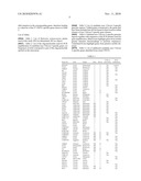 METHOD FOR DETECTING RALSTONIA SOLANACEARUM RACE 3 BIOVAR 2 diagram and image