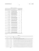 METHOD FOR DETECTING RALSTONIA SOLANACEARUM RACE 3 BIOVAR 2 diagram and image