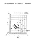 DIAGNOSTIC TOOL FOR DIAGNOSING BENIGN VERSUS MALIGNANT THYROID LESIONS diagram and image