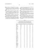 DIAGNOSTIC TOOL FOR DIAGNOSING BENIGN VERSUS MALIGNANT THYROID LESIONS diagram and image