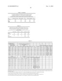 DIAGNOSTIC TOOL FOR DIAGNOSING BENIGN VERSUS MALIGNANT THYROID LESIONS diagram and image