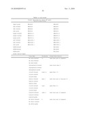 DIAGNOSTIC TOOL FOR DIAGNOSING BENIGN VERSUS MALIGNANT THYROID LESIONS diagram and image