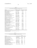 DIAGNOSTIC TOOL FOR DIAGNOSING BENIGN VERSUS MALIGNANT THYROID LESIONS diagram and image