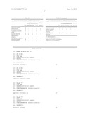 DIAGNOSTIC TOOL FOR DIAGNOSING BENIGN VERSUS MALIGNANT THYROID LESIONS diagram and image