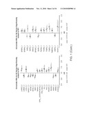 GENE EXPRESSION PROFILE ALGORITHM AND TEST FOR LIKELIHOOD OF RECURRENCE OF COLORECTAL CANCER AND RESPONSE TO CHEMOTHERAPY diagram and image