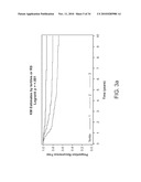 GENE EXPRESSION PROFILE ALGORITHM AND TEST FOR LIKELIHOOD OF RECURRENCE OF COLORECTAL CANCER AND RESPONSE TO CHEMOTHERAPY diagram and image