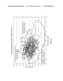 GENE EXPRESSION PROFILE ALGORITHM AND TEST FOR LIKELIHOOD OF RECURRENCE OF COLORECTAL CANCER AND RESPONSE TO CHEMOTHERAPY diagram and image