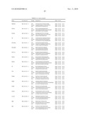 GENE EXPRESSION PROFILE ALGORITHM AND TEST FOR LIKELIHOOD OF RECURRENCE OF COLORECTAL CANCER AND RESPONSE TO CHEMOTHERAPY diagram and image