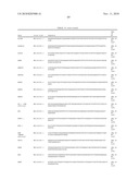 GENE EXPRESSION PROFILE ALGORITHM AND TEST FOR LIKELIHOOD OF RECURRENCE OF COLORECTAL CANCER AND RESPONSE TO CHEMOTHERAPY diagram and image