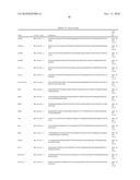 GENE EXPRESSION PROFILE ALGORITHM AND TEST FOR LIKELIHOOD OF RECURRENCE OF COLORECTAL CANCER AND RESPONSE TO CHEMOTHERAPY diagram and image