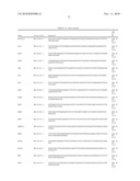 GENE EXPRESSION PROFILE ALGORITHM AND TEST FOR LIKELIHOOD OF RECURRENCE OF COLORECTAL CANCER AND RESPONSE TO CHEMOTHERAPY diagram and image