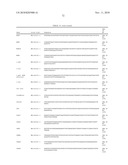 GENE EXPRESSION PROFILE ALGORITHM AND TEST FOR LIKELIHOOD OF RECURRENCE OF COLORECTAL CANCER AND RESPONSE TO CHEMOTHERAPY diagram and image