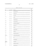 GENE EXPRESSION PROFILE ALGORITHM AND TEST FOR LIKELIHOOD OF RECURRENCE OF COLORECTAL CANCER AND RESPONSE TO CHEMOTHERAPY diagram and image