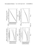 GENE EXPRESSION PROFILE ALGORITHM AND TEST FOR LIKELIHOOD OF RECURRENCE OF COLORECTAL CANCER AND RESPONSE TO CHEMOTHERAPY diagram and image