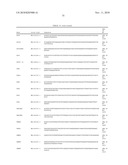 GENE EXPRESSION PROFILE ALGORITHM AND TEST FOR LIKELIHOOD OF RECURRENCE OF COLORECTAL CANCER AND RESPONSE TO CHEMOTHERAPY diagram and image