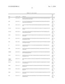 GENE EXPRESSION PROFILE ALGORITHM AND TEST FOR LIKELIHOOD OF RECURRENCE OF COLORECTAL CANCER AND RESPONSE TO CHEMOTHERAPY diagram and image