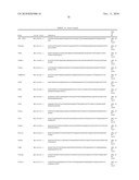 GENE EXPRESSION PROFILE ALGORITHM AND TEST FOR LIKELIHOOD OF RECURRENCE OF COLORECTAL CANCER AND RESPONSE TO CHEMOTHERAPY diagram and image