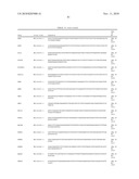 GENE EXPRESSION PROFILE ALGORITHM AND TEST FOR LIKELIHOOD OF RECURRENCE OF COLORECTAL CANCER AND RESPONSE TO CHEMOTHERAPY diagram and image