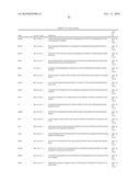 GENE EXPRESSION PROFILE ALGORITHM AND TEST FOR LIKELIHOOD OF RECURRENCE OF COLORECTAL CANCER AND RESPONSE TO CHEMOTHERAPY diagram and image