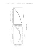 GENE EXPRESSION PROFILE ALGORITHM AND TEST FOR LIKELIHOOD OF RECURRENCE OF COLORECTAL CANCER AND RESPONSE TO CHEMOTHERAPY diagram and image