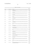 GENE EXPRESSION PROFILE ALGORITHM AND TEST FOR LIKELIHOOD OF RECURRENCE OF COLORECTAL CANCER AND RESPONSE TO CHEMOTHERAPY diagram and image