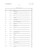 GENE EXPRESSION PROFILE ALGORITHM AND TEST FOR LIKELIHOOD OF RECURRENCE OF COLORECTAL CANCER AND RESPONSE TO CHEMOTHERAPY diagram and image