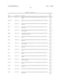 GENE EXPRESSION PROFILE ALGORITHM AND TEST FOR LIKELIHOOD OF RECURRENCE OF COLORECTAL CANCER AND RESPONSE TO CHEMOTHERAPY diagram and image