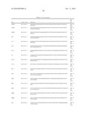 GENE EXPRESSION PROFILE ALGORITHM AND TEST FOR LIKELIHOOD OF RECURRENCE OF COLORECTAL CANCER AND RESPONSE TO CHEMOTHERAPY diagram and image