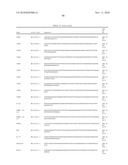 GENE EXPRESSION PROFILE ALGORITHM AND TEST FOR LIKELIHOOD OF RECURRENCE OF COLORECTAL CANCER AND RESPONSE TO CHEMOTHERAPY diagram and image