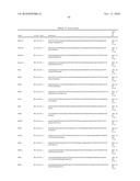 GENE EXPRESSION PROFILE ALGORITHM AND TEST FOR LIKELIHOOD OF RECURRENCE OF COLORECTAL CANCER AND RESPONSE TO CHEMOTHERAPY diagram and image