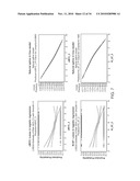 GENE EXPRESSION PROFILE ALGORITHM AND TEST FOR LIKELIHOOD OF RECURRENCE OF COLORECTAL CANCER AND RESPONSE TO CHEMOTHERAPY diagram and image