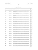 GENE EXPRESSION PROFILE ALGORITHM AND TEST FOR LIKELIHOOD OF RECURRENCE OF COLORECTAL CANCER AND RESPONSE TO CHEMOTHERAPY diagram and image