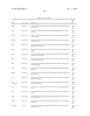 GENE EXPRESSION PROFILE ALGORITHM AND TEST FOR LIKELIHOOD OF RECURRENCE OF COLORECTAL CANCER AND RESPONSE TO CHEMOTHERAPY diagram and image