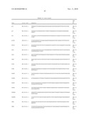 GENE EXPRESSION PROFILE ALGORITHM AND TEST FOR LIKELIHOOD OF RECURRENCE OF COLORECTAL CANCER AND RESPONSE TO CHEMOTHERAPY diagram and image