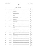 GENE EXPRESSION PROFILE ALGORITHM AND TEST FOR LIKELIHOOD OF RECURRENCE OF COLORECTAL CANCER AND RESPONSE TO CHEMOTHERAPY diagram and image